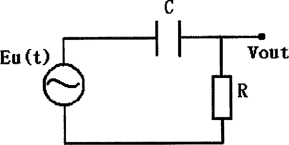 DC maladjustment eliminating method and device in wireless receiving system