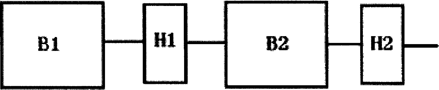 DC maladjustment eliminating method and device in wireless receiving system