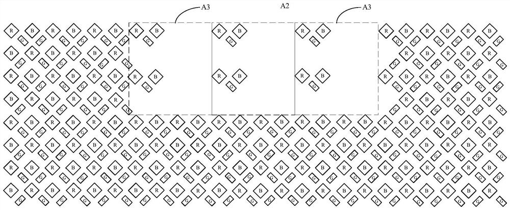 Display screen and display equipment