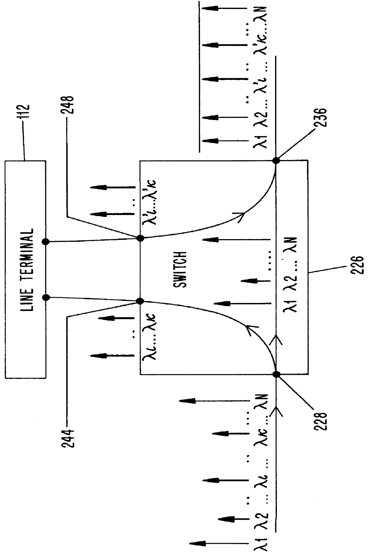 Add/drop multiplexer node