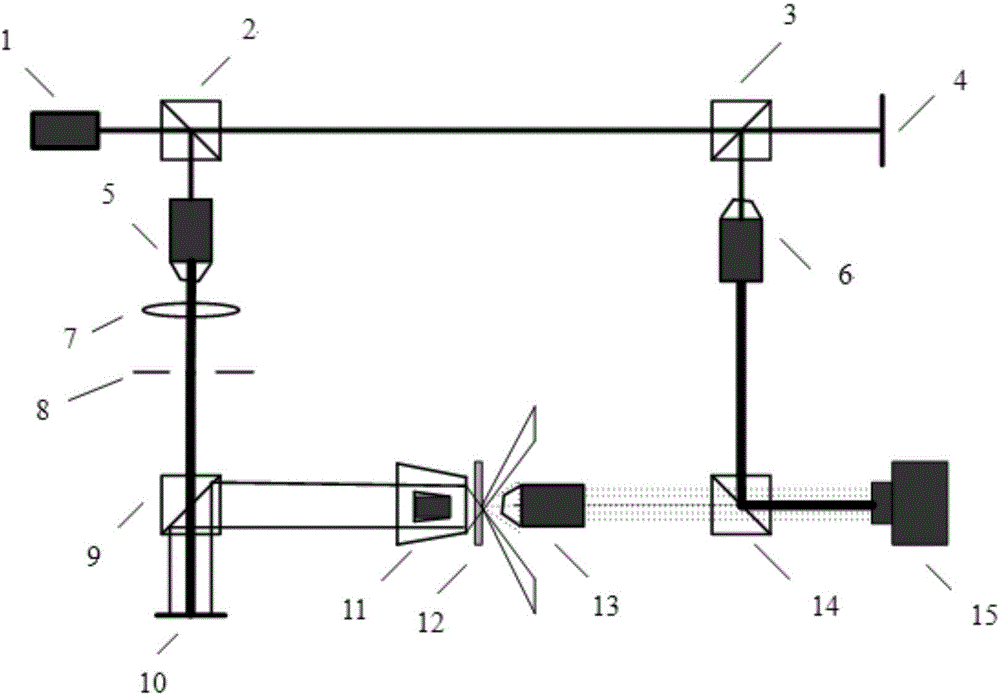 Dark field digital holographic microscopy device based on vortex round airy light illumination and method using device