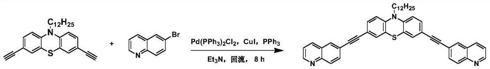 Heterocyclic modified two-photon polymerization initiator based on phenothiazine or carbazole and preparation method thereof