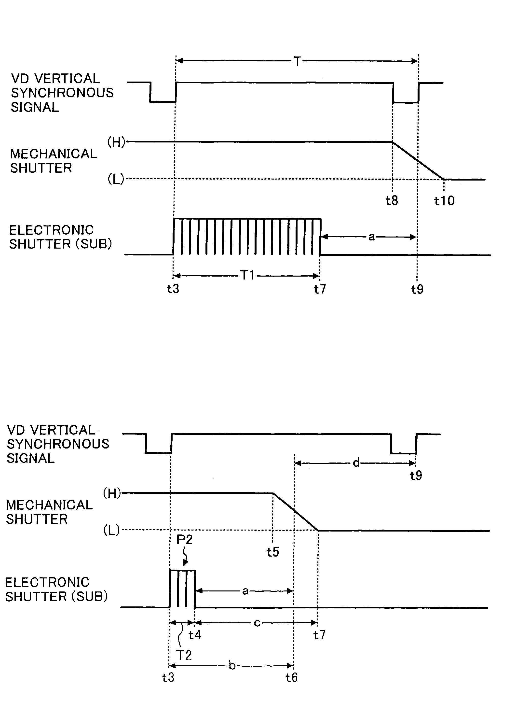 Imaging apparatus, imaging method and recording medium for minimizing a release time lag