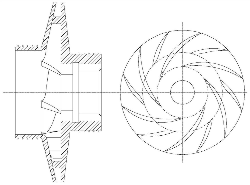 An ultra-low specific speed centrifugal pump device