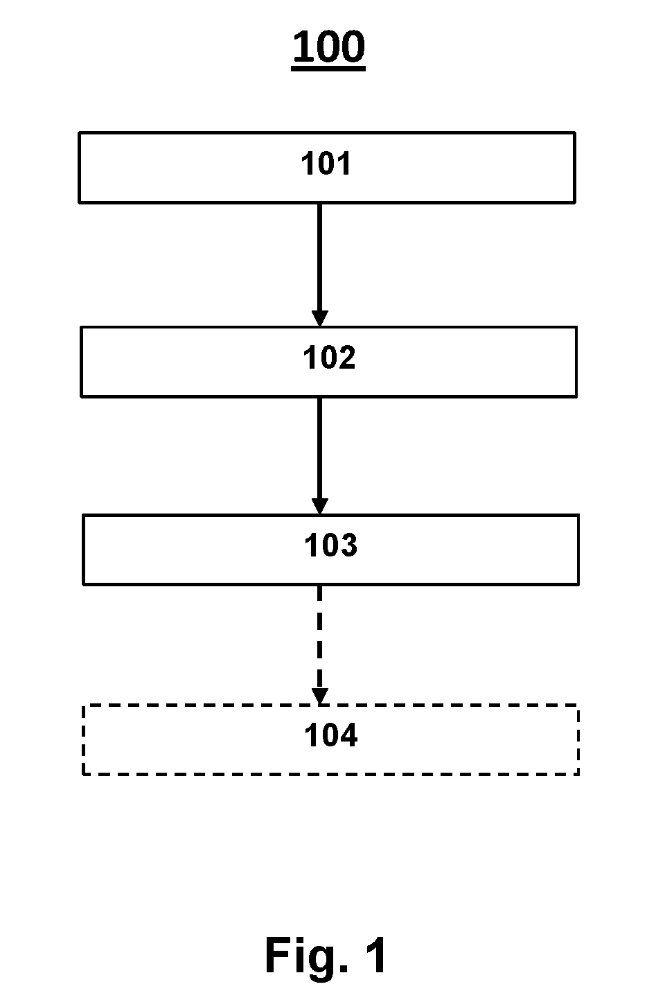 Preparation of a synthetic quartz glass grain