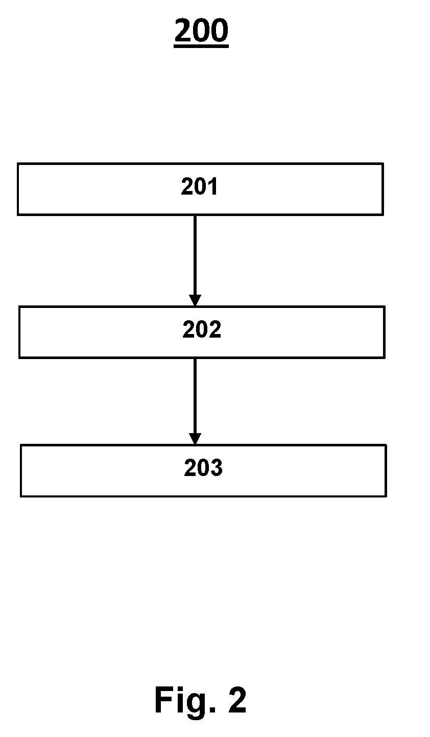 Preparation of a synthetic quartz glass grain