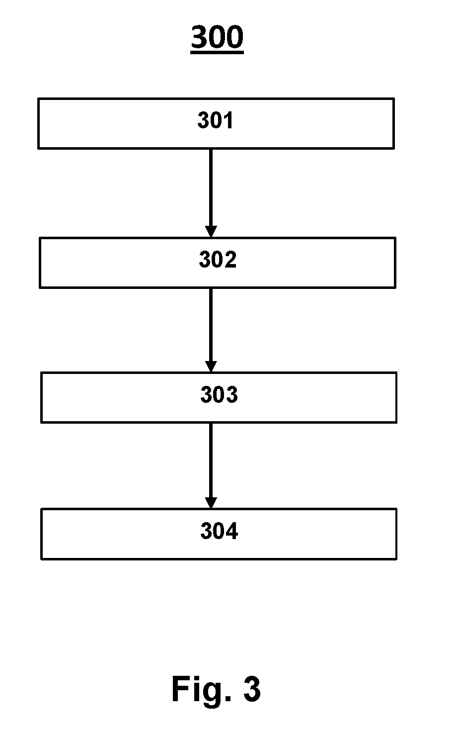 Preparation of a synthetic quartz glass grain