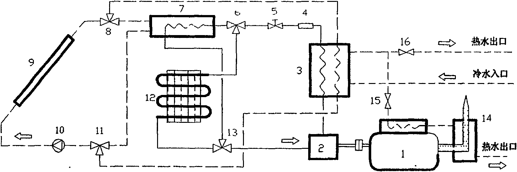 Solar-gas engine heat pump heating device and its operation method