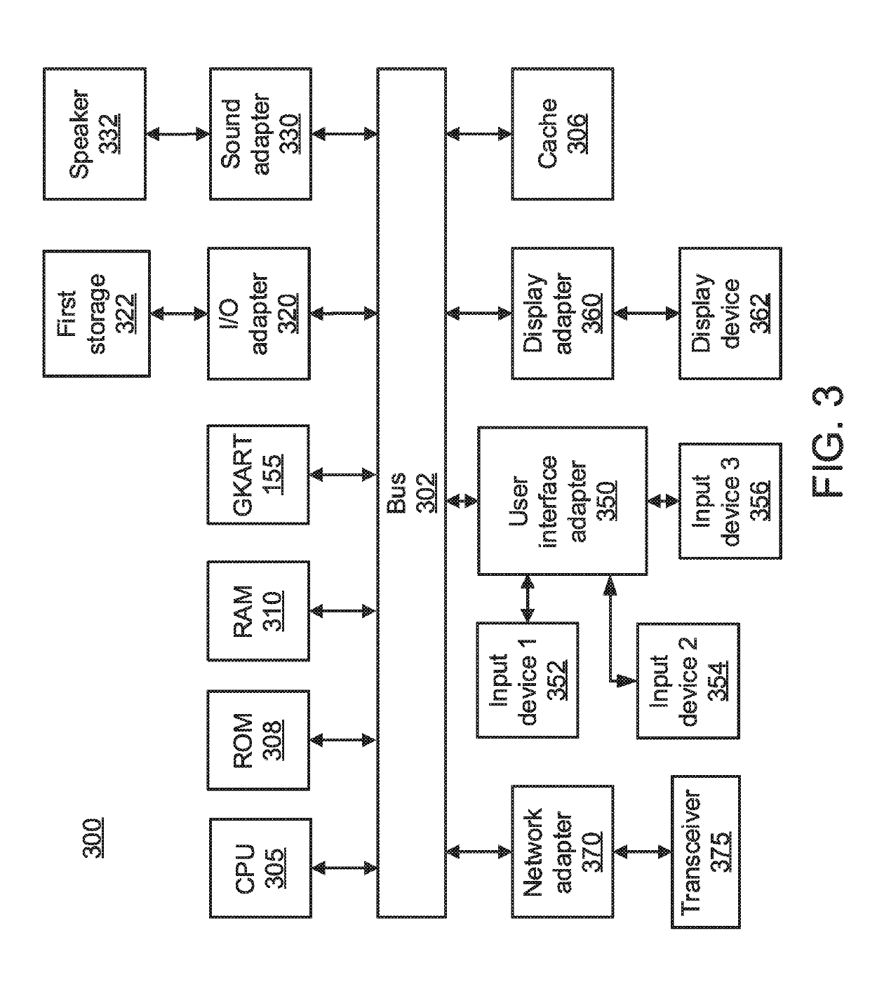 Detection of false data injection attacks in power systems using multiplex invariant networks and domain knowledge