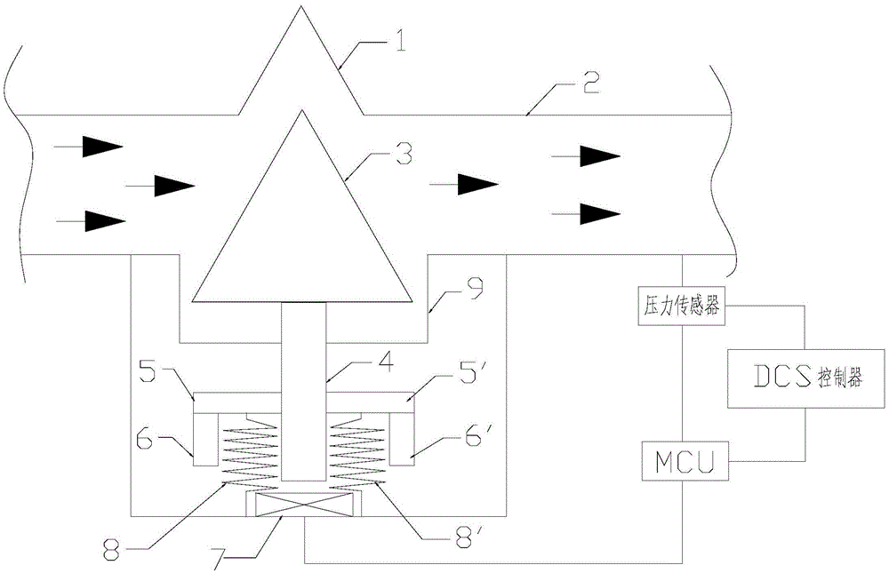 Diffusion silicon pressure transducer controlled by distributed platform