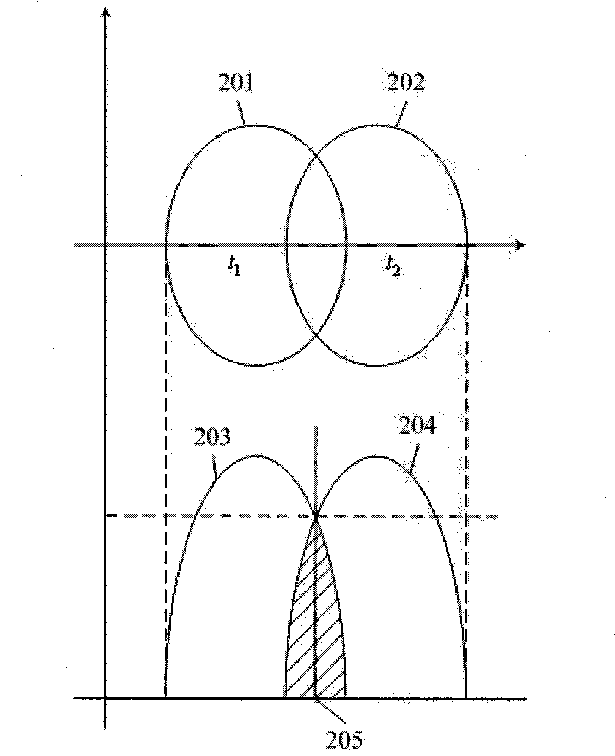 High-accuracy dynamic threshold target monitoring method with chirping characteristics