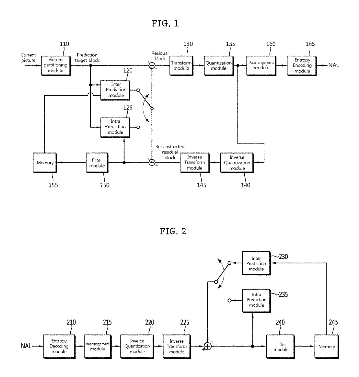 Method and device for encoding/decoding image