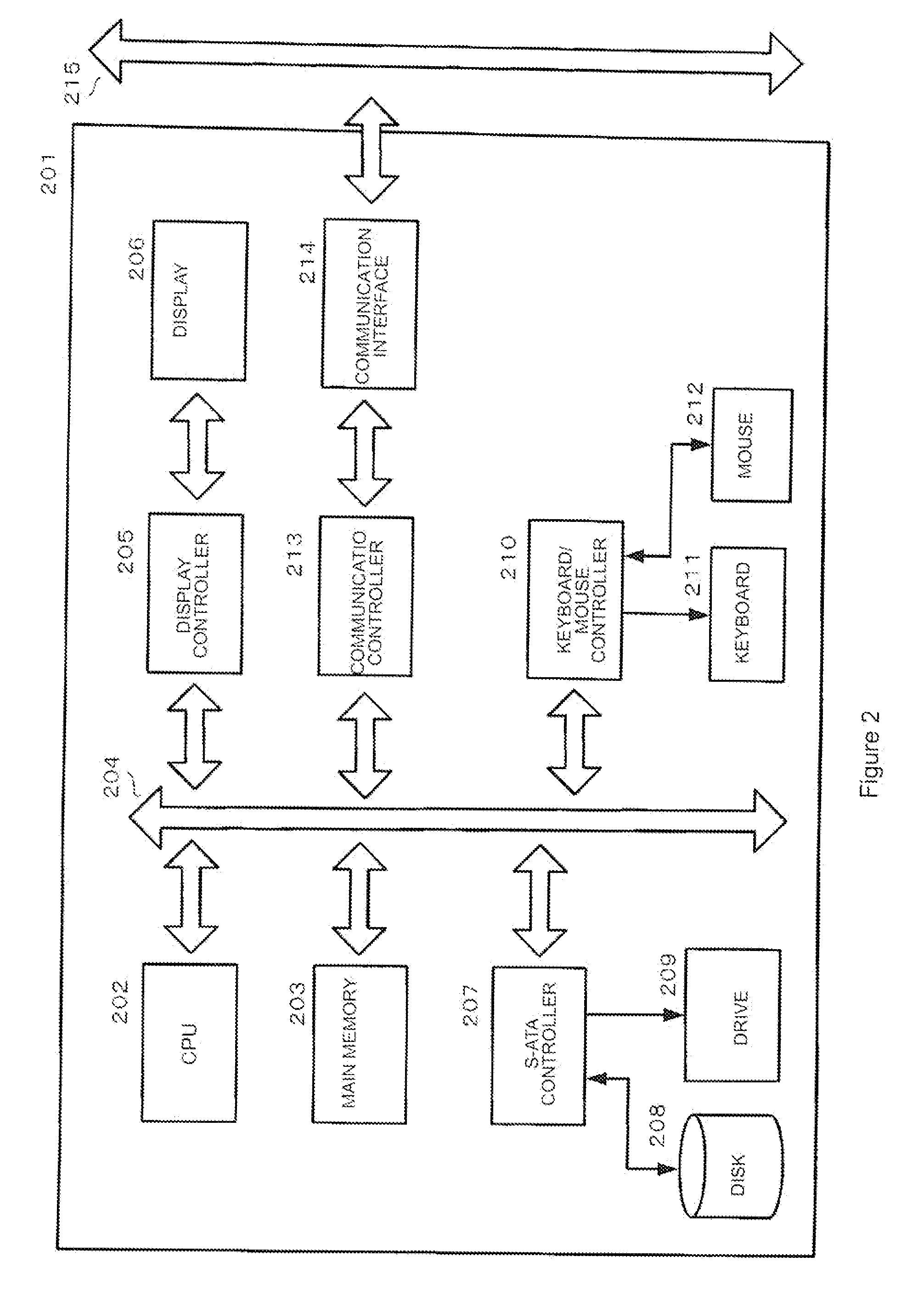 Generating parser combination by combining language processing parsers