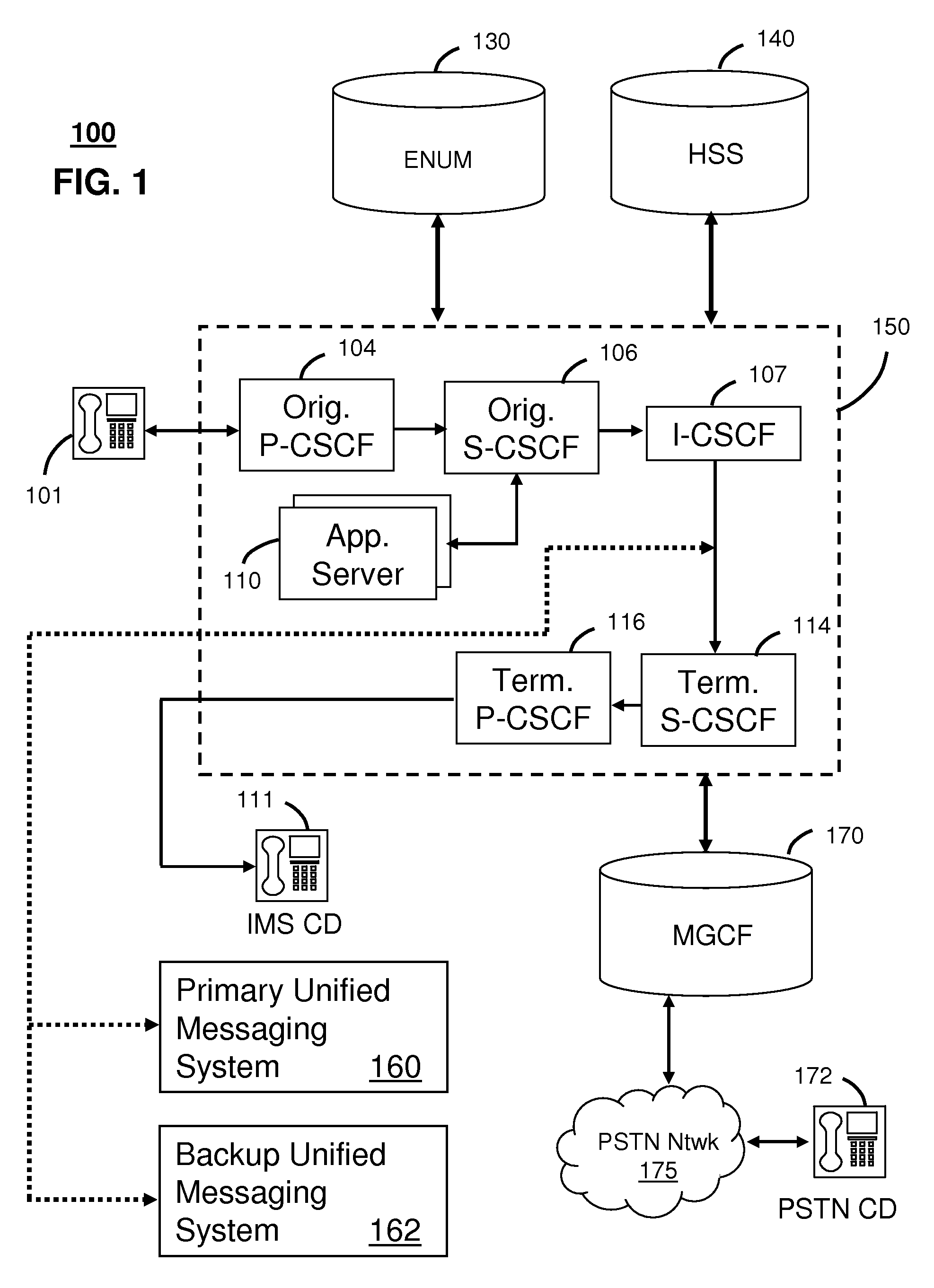 System for alternate communications in an internet protocol multimedia subsystem network