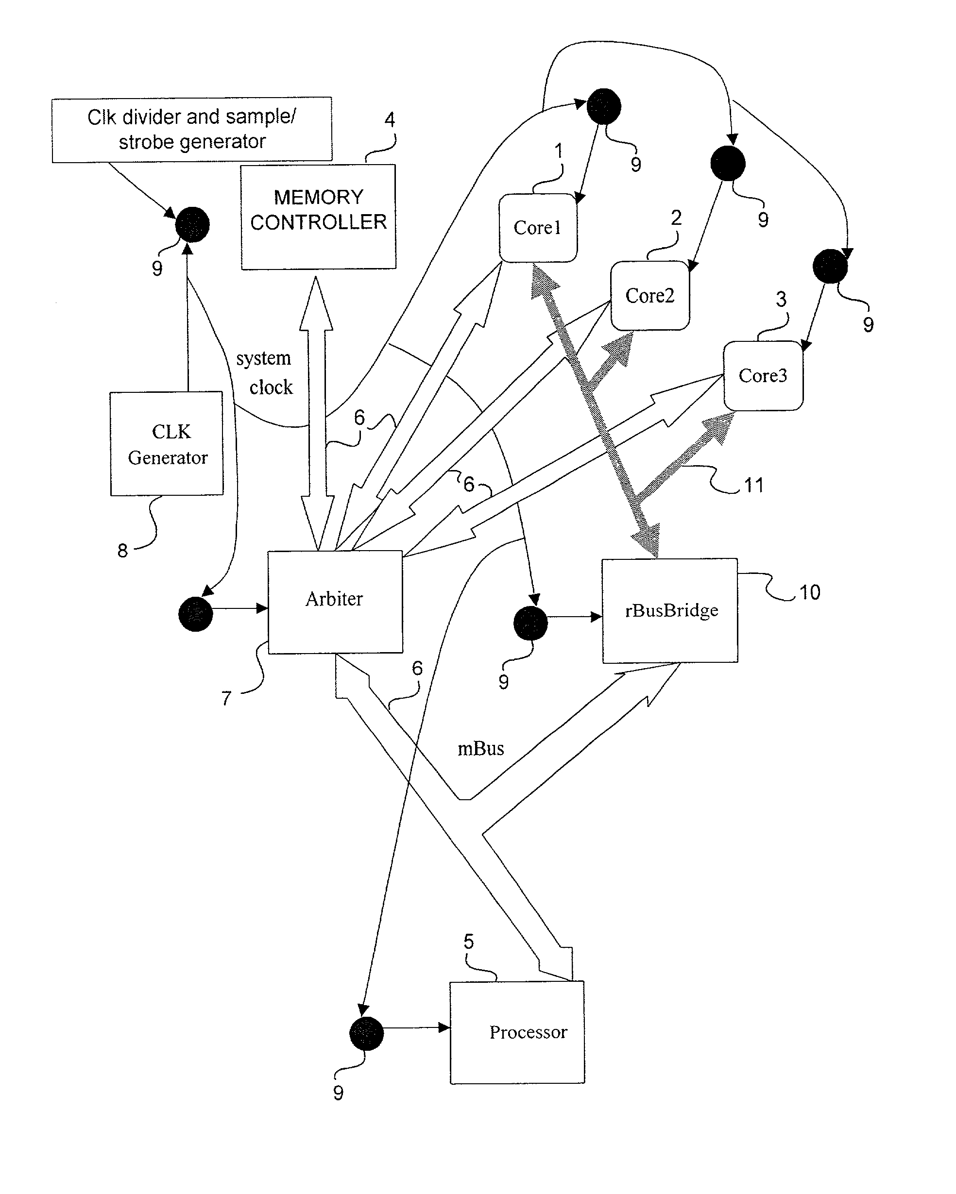 Data bus system including posted reads and writes