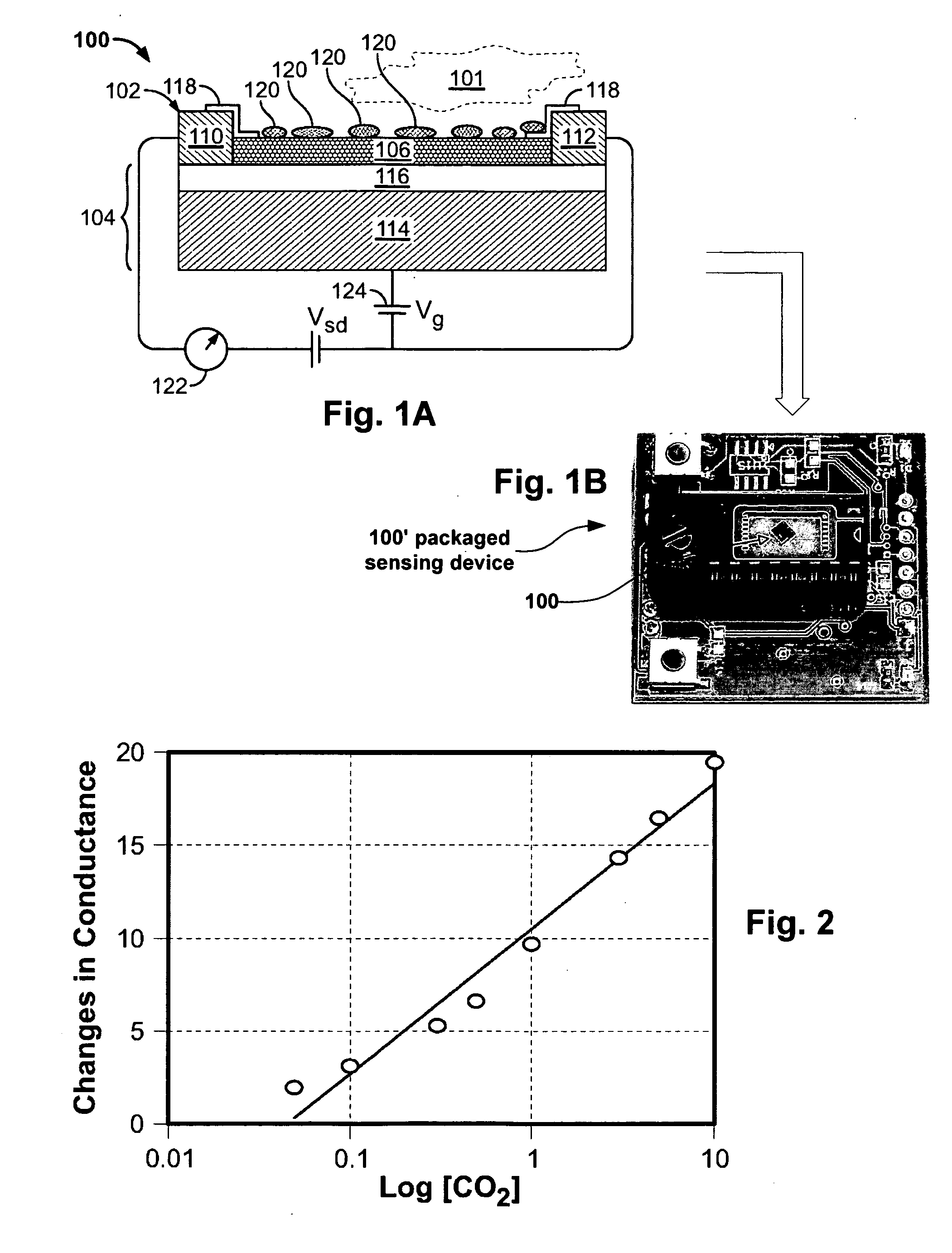 Nanoelectronic breath analyzer and asthma monitor