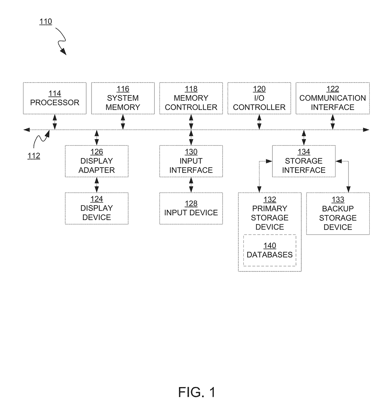 Use of packet header extension for geolocation/geotargeting