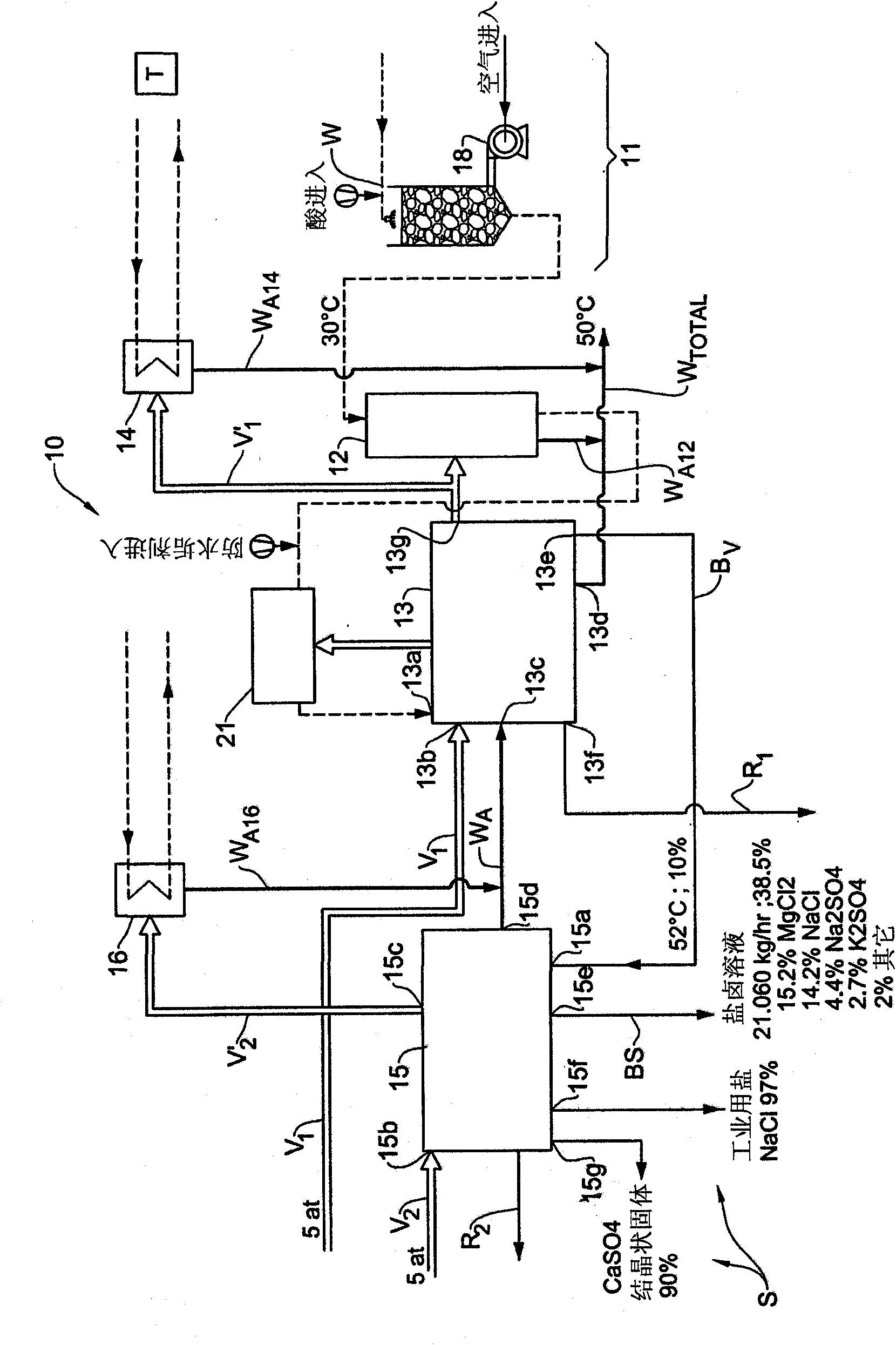 Improved water desalination system