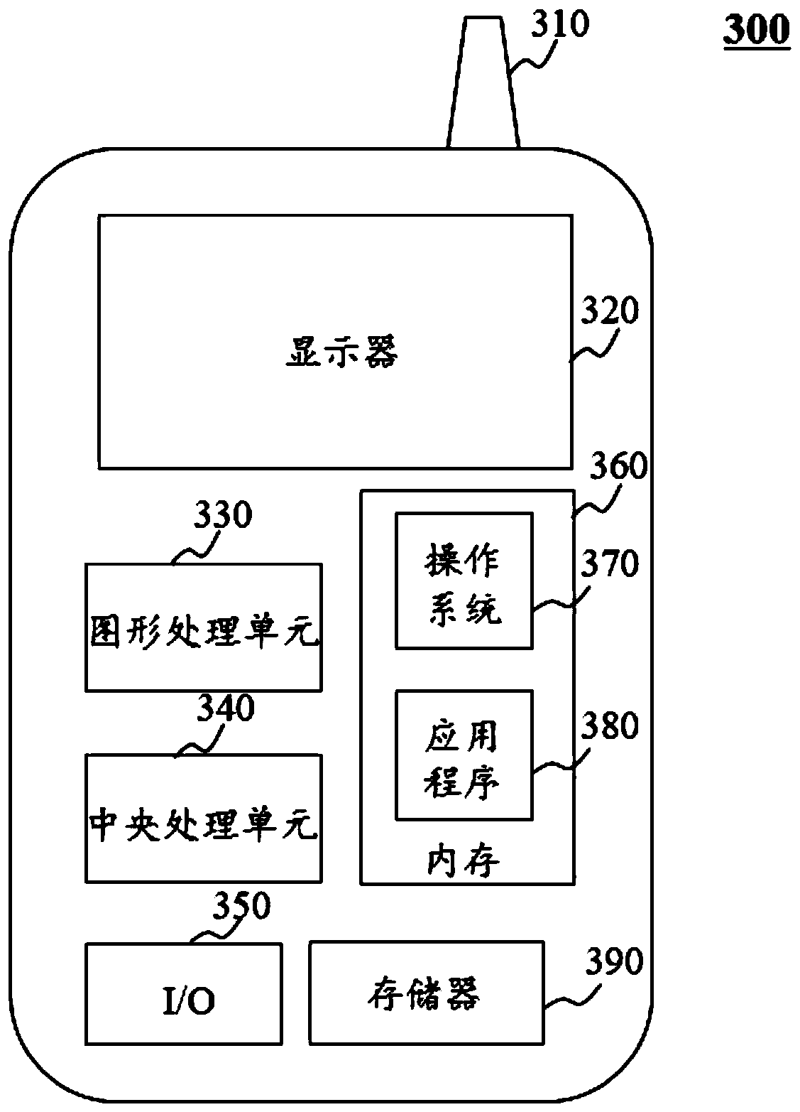 Systems and methods for online to offline services