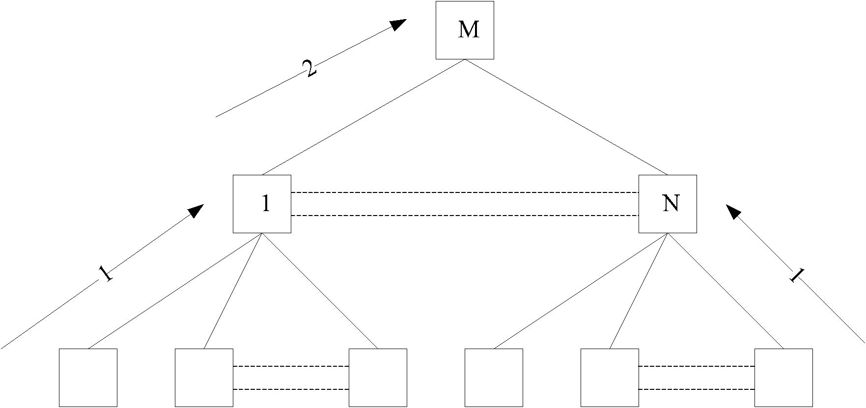 Queue scheduling method and system