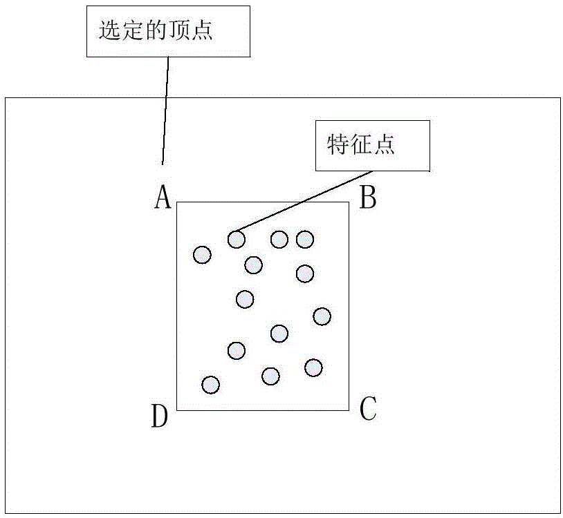 Six-freedom-degree locating method and system used in process of grabbing objects by industrial robot