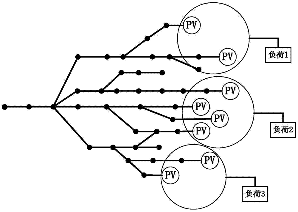 A Distributed Photovoltaic Power Generation Control Method for Adaptive Adjustment of Reactive Power Output