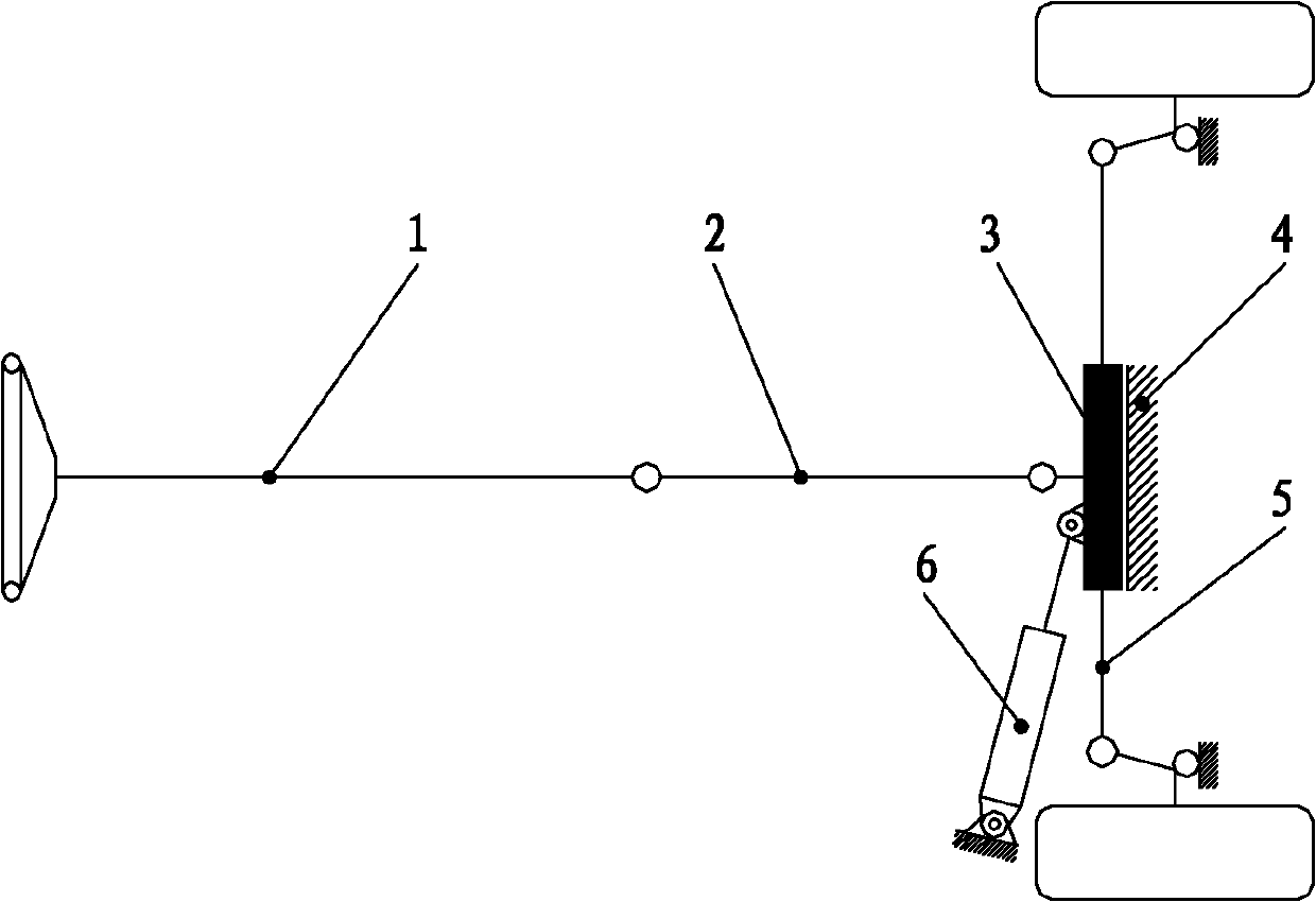 Active steering device for vehicles