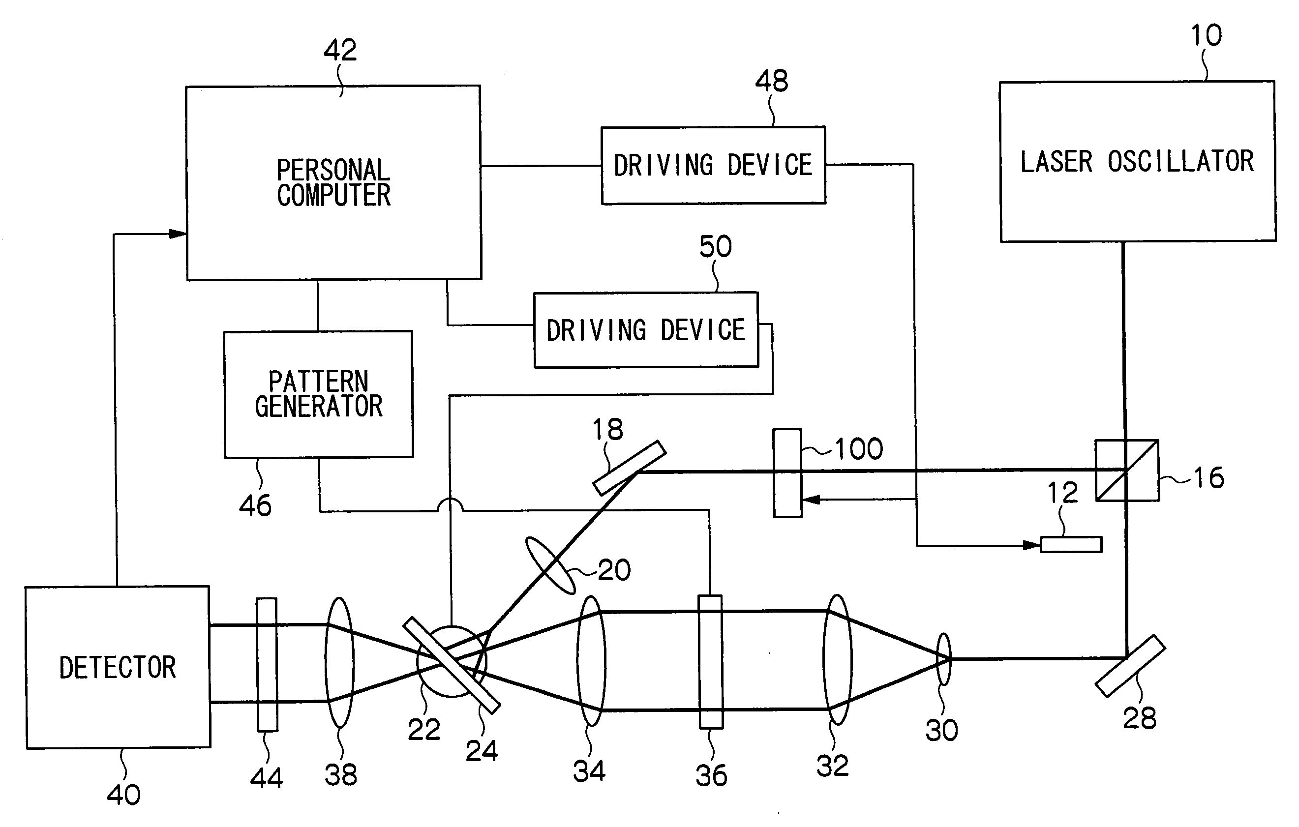 Hologram erasing method and hologram erasing apparatus