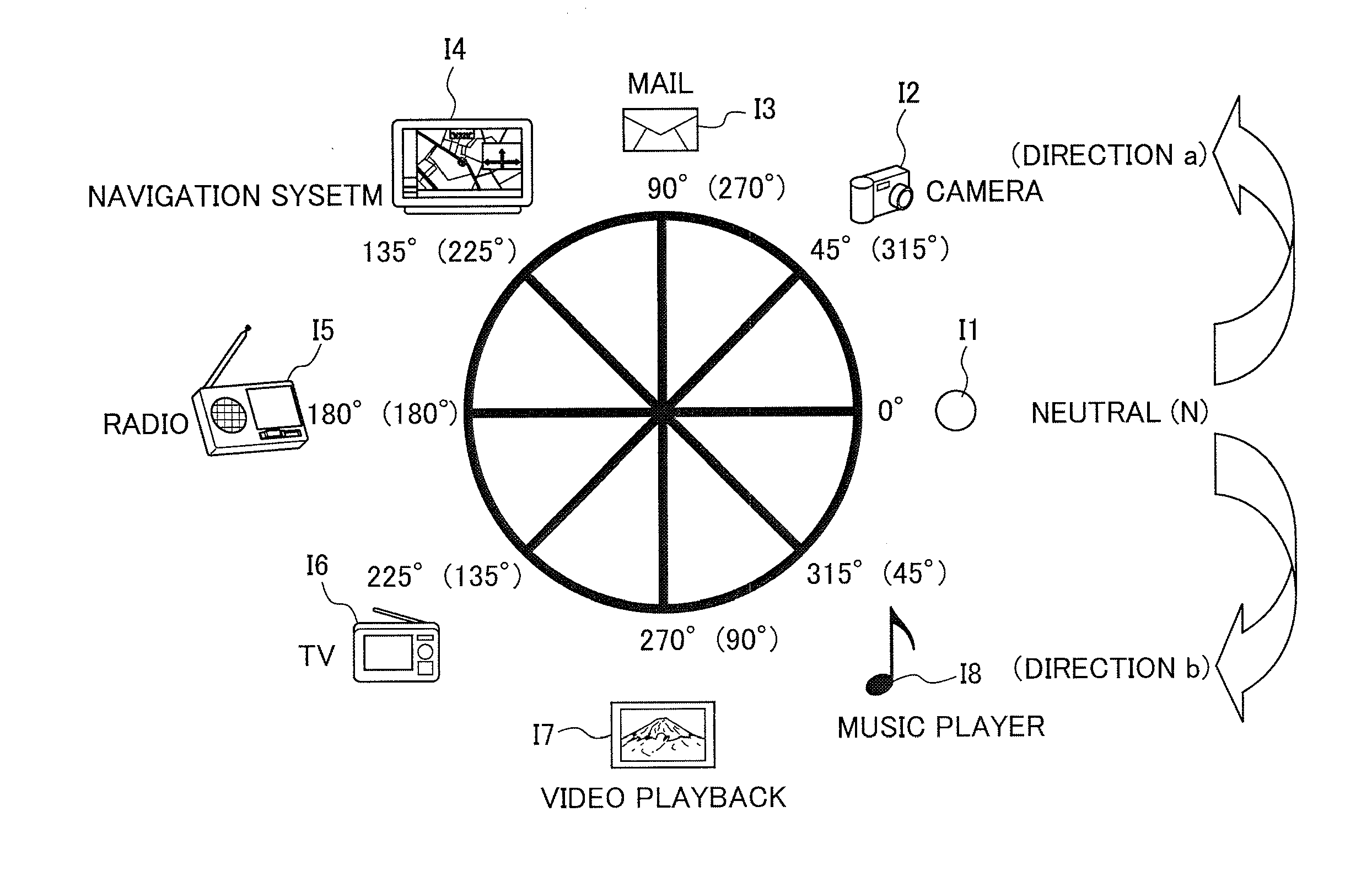 Portable electronic equipment and method for controlling startup of application thereof