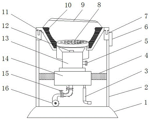 Energy-saving gas boiler