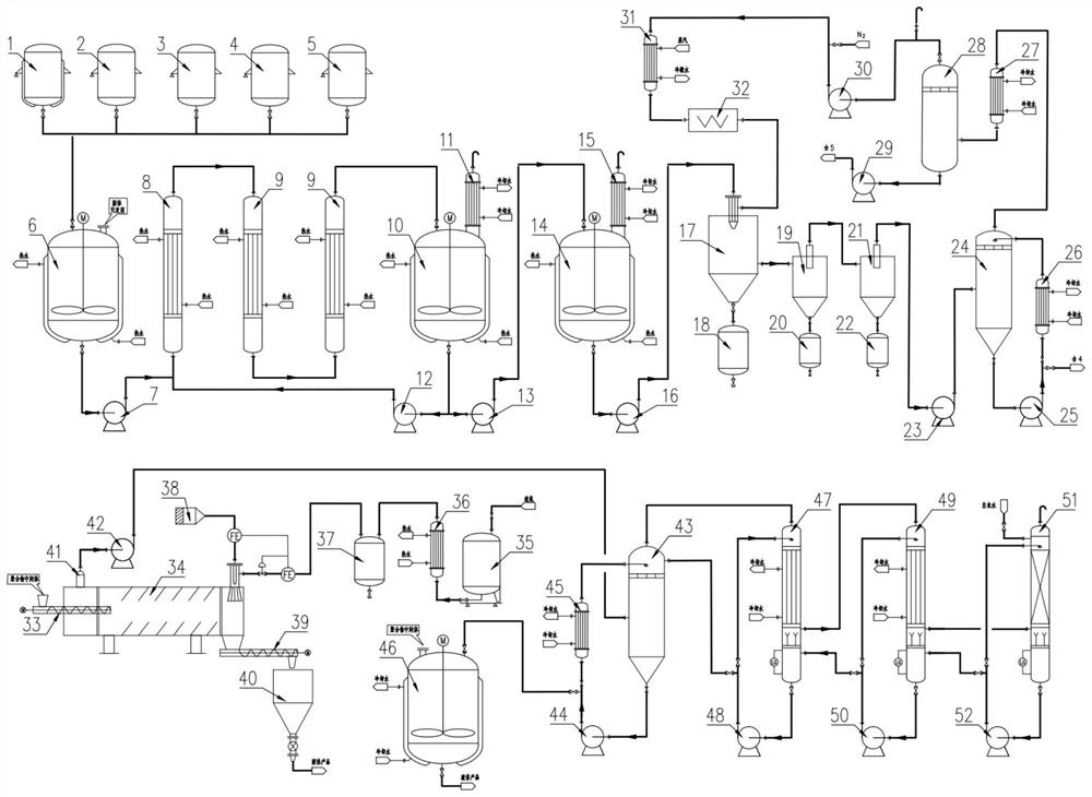 Green, safe and environment-friendly device and method for industrial continuous large-scale production of formaldehyde-free aqueous adhesive