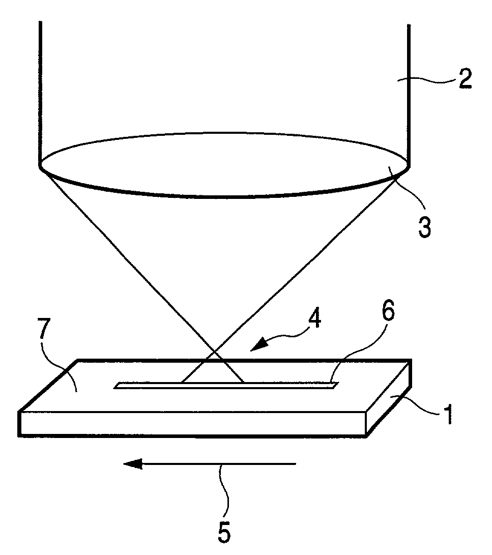 Method for machining glass substrate