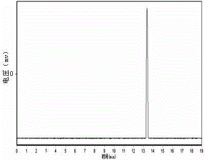 Method for preparing gossypol acetate based on solid phase synthesis