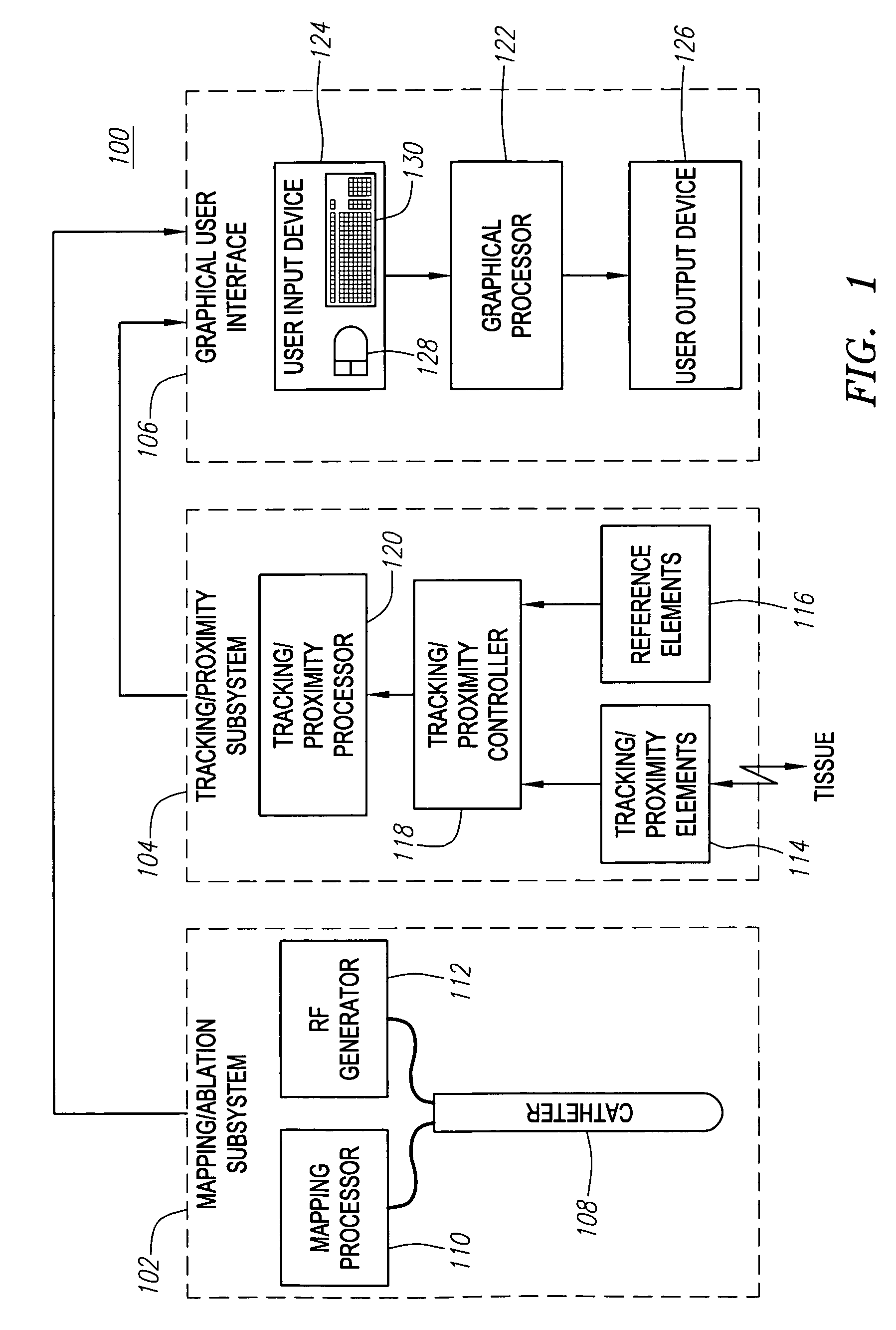 System and method of graphically generating anatomical structures using ultrasound echo information