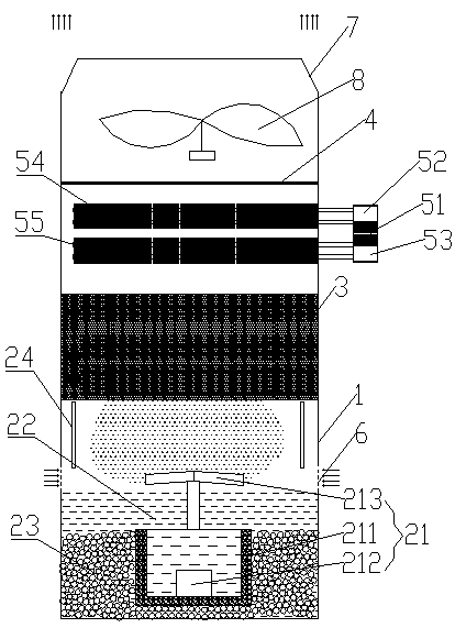 Liquid spray clean air manufacturing device with dehumidification function