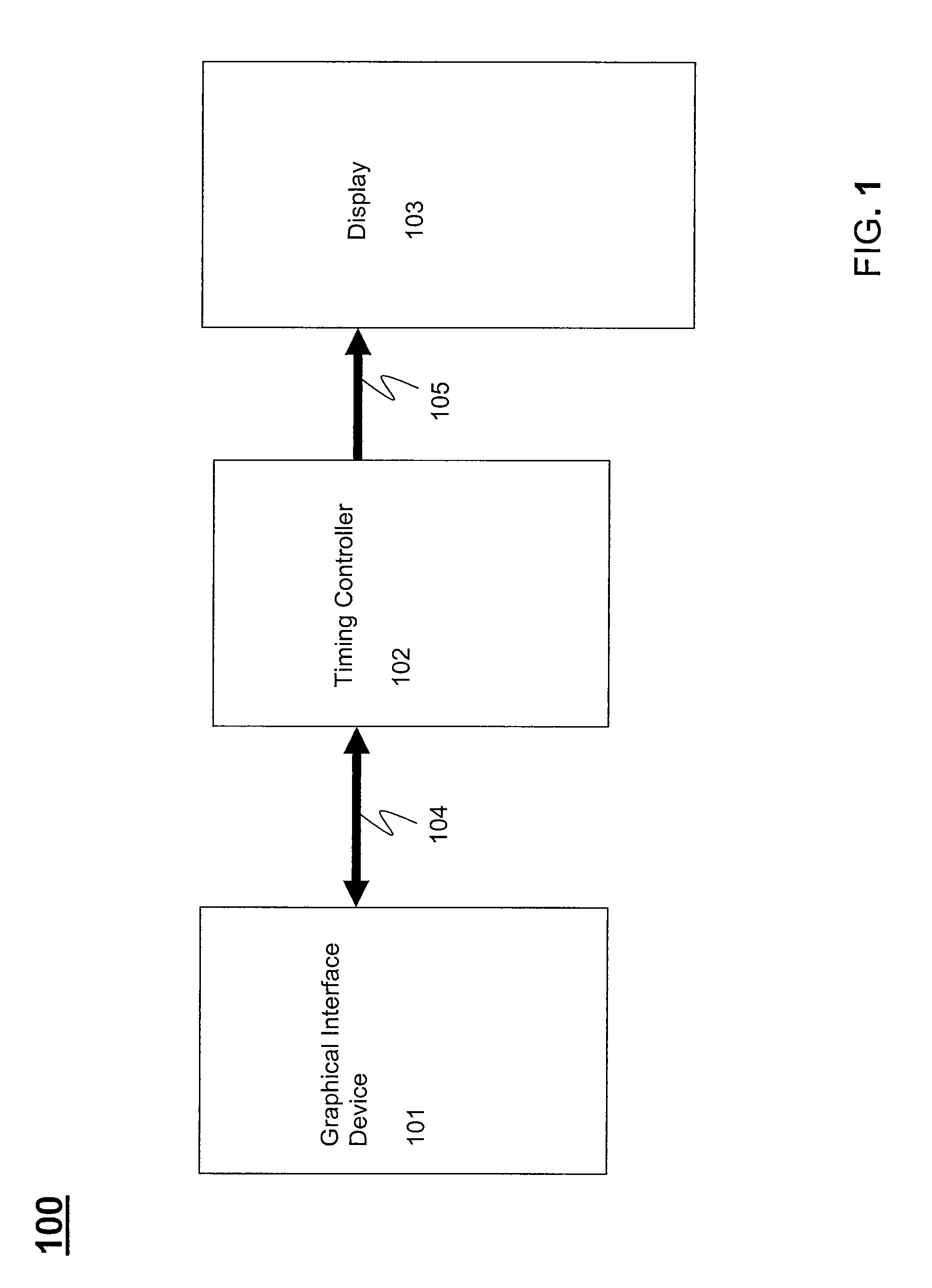 Method and System for Displya Output Stutter