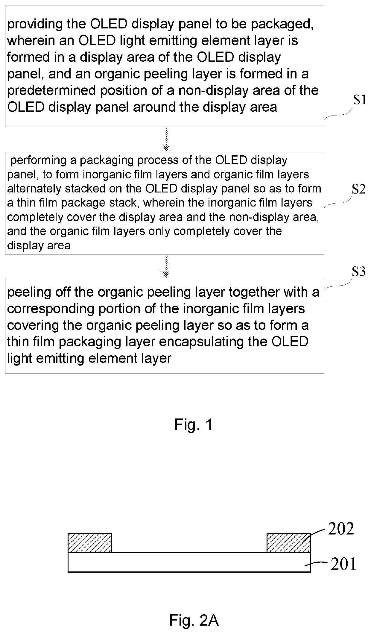 Organic Light Emitting Diode Display Panel and Method for Encapsulating Same