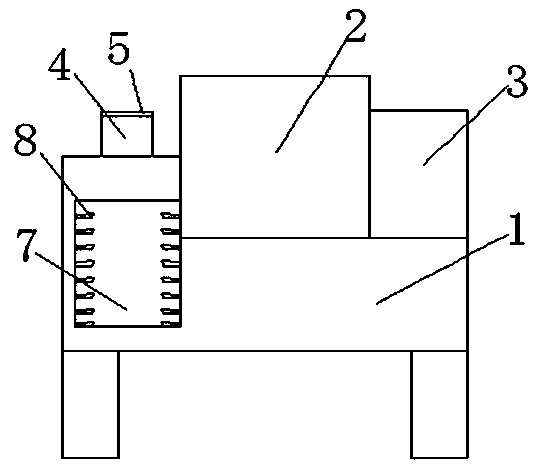 A kind of serum separation method and equipment