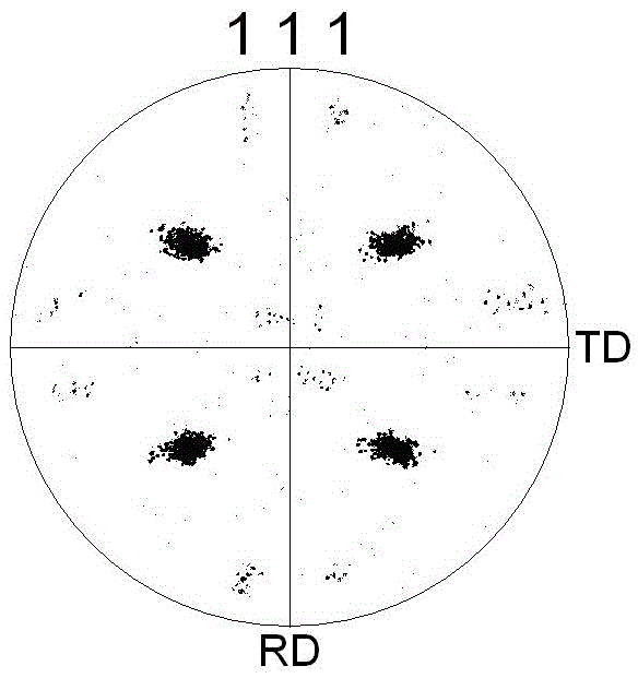 Preparation method of high-performance textured copper-nickel alloy composite base band for coated conductor