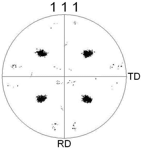 Preparation method of high-performance textured copper-nickel alloy composite base band for coated conductor