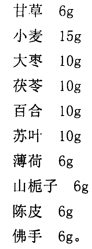 Food for improving constitution of qi depression and preparation technology of food