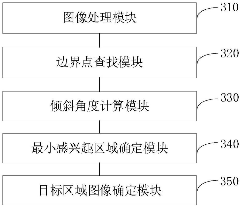 Image extraction method and device, equipment and storage medium