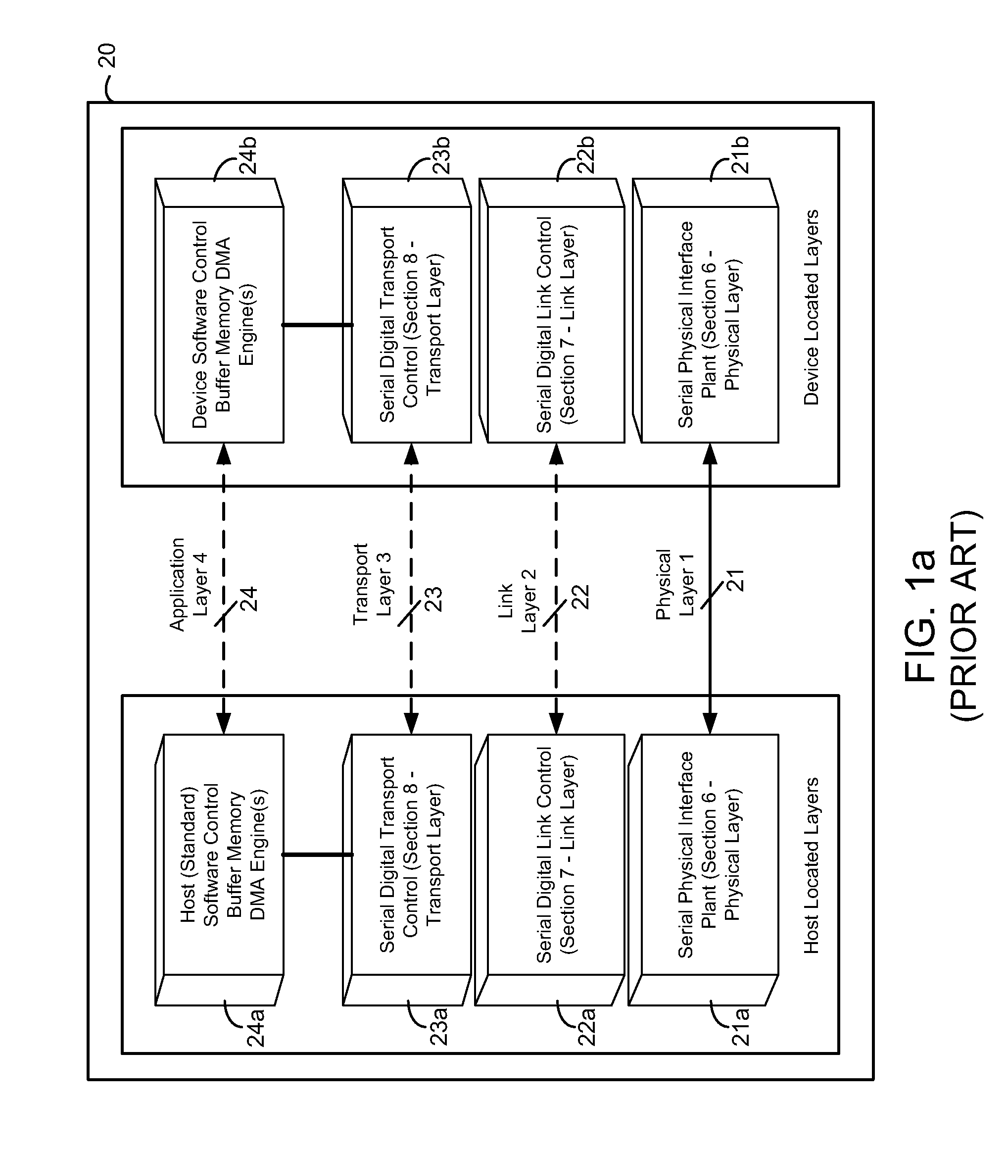 Switching serial advanced technology attachment (SATA) to a parallel interface