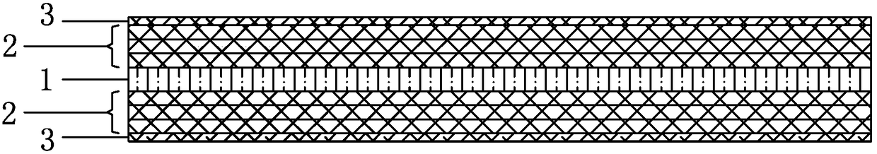 High flame retardant low warpage carbon fiber sheet and its preparation process