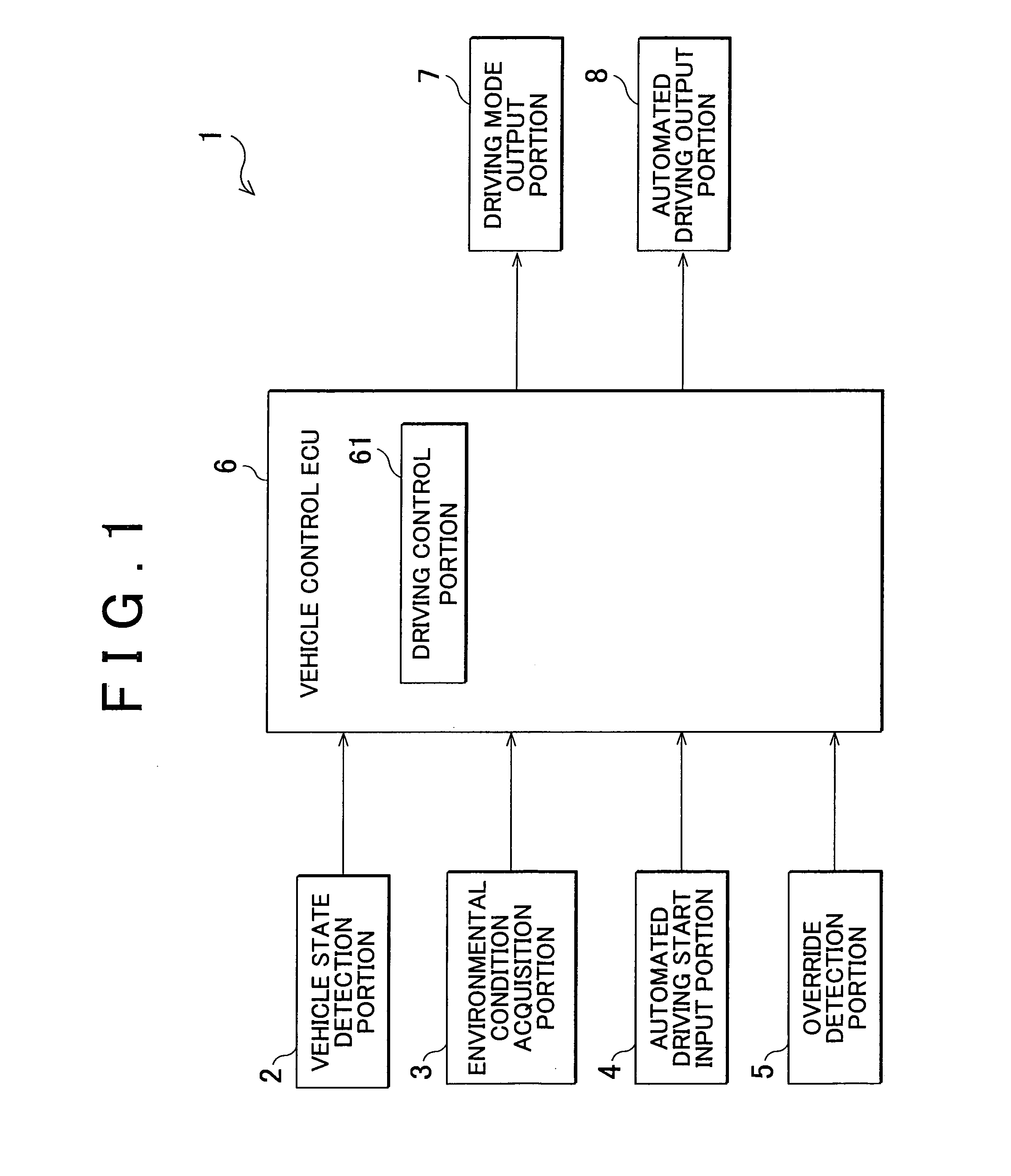 Driving assist device