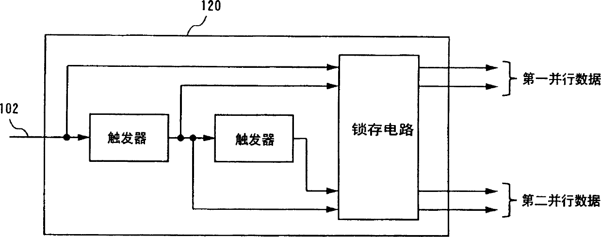 Communication device