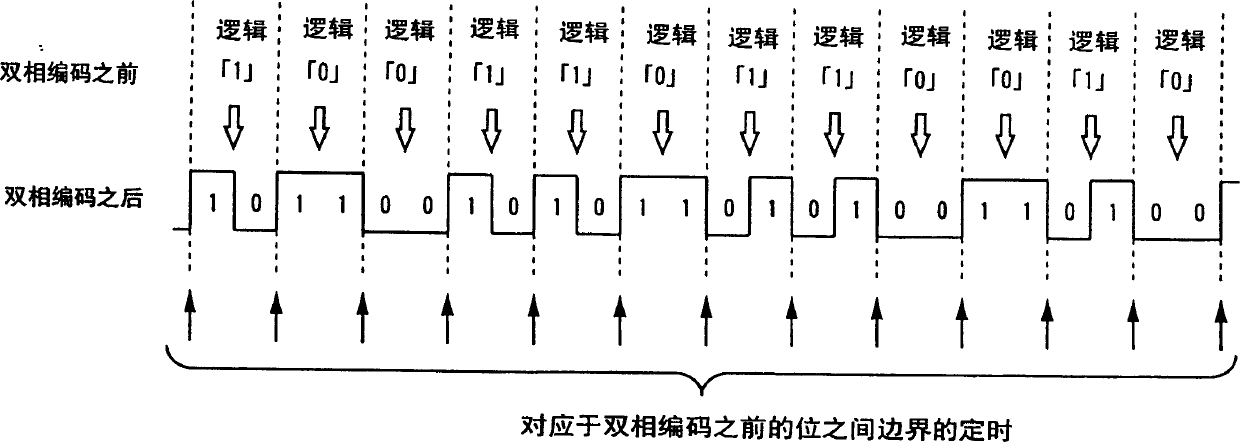 Communication device