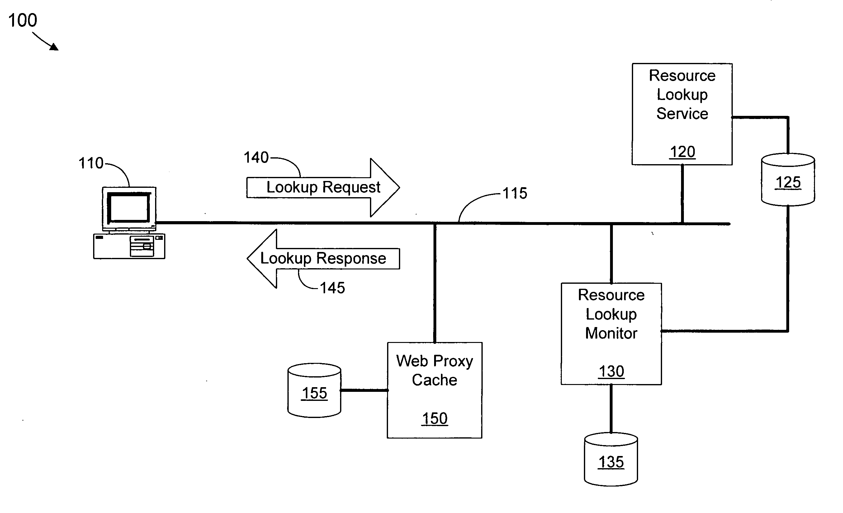 Pre-fetching resources based on a resource lookup query