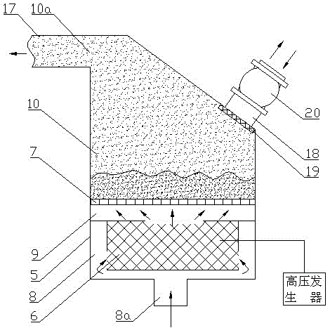 Dry method coating device