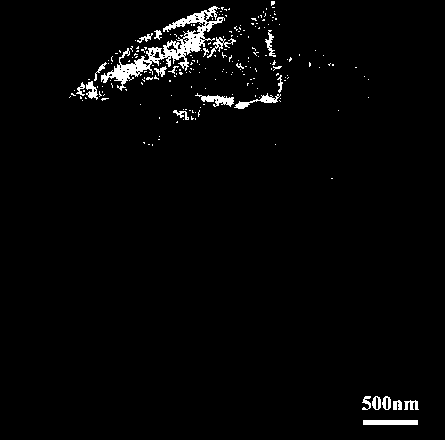 Preparation method of graphite oxide alkene materials in dissymmetrical structure